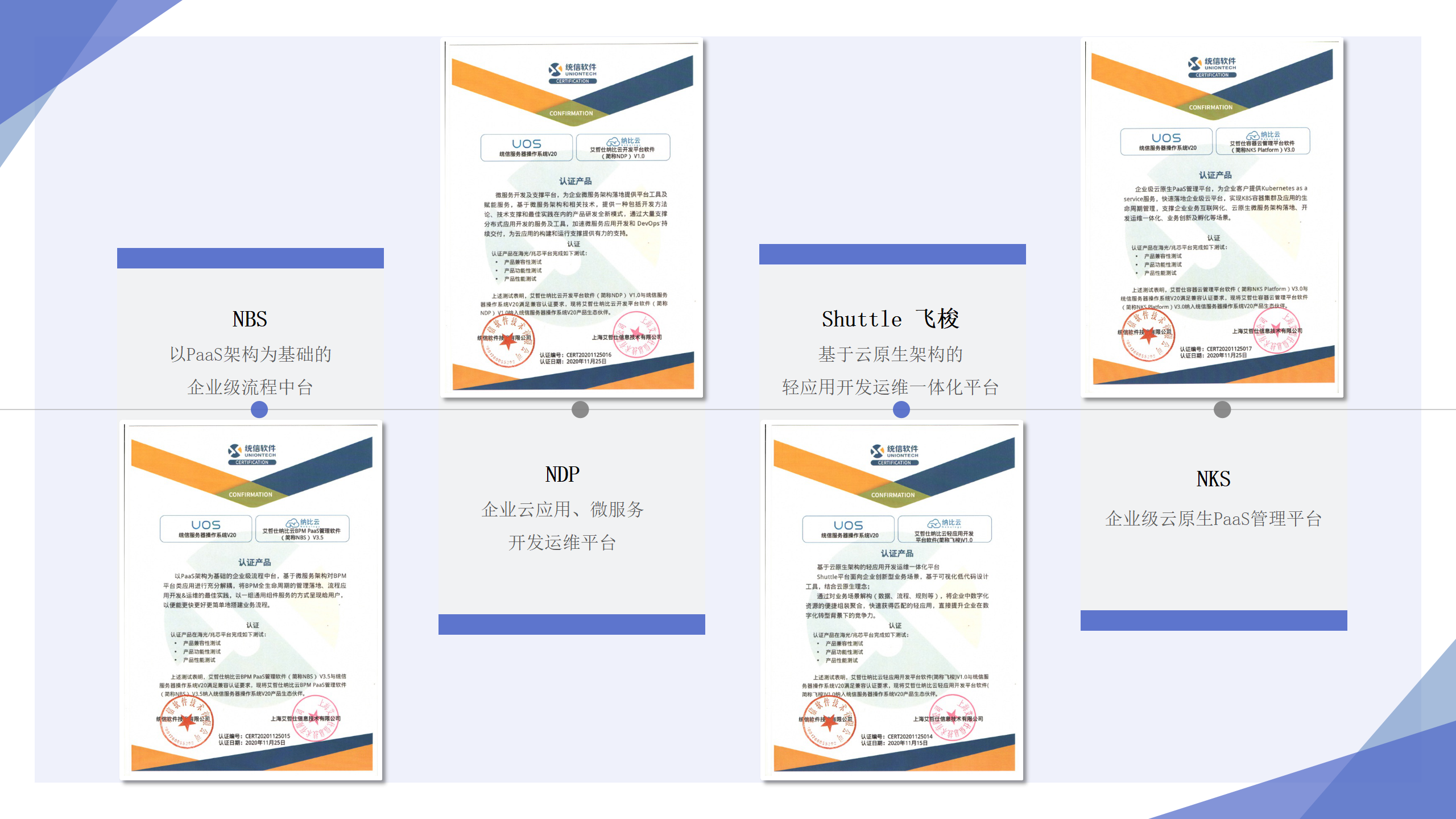 上海斯歌纳比云与UOS完成兼容性互认，国产化生态布局再提速