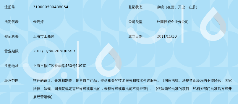 科睿柏（重庆）软件开发上海分公司 系统服务领域的专业力量