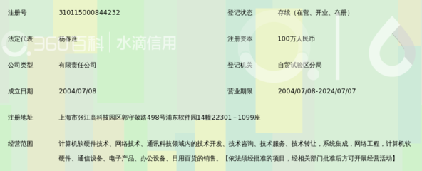 上海讯铭软件与上海系统服务 赋能企业数字化转型的双轮驱动