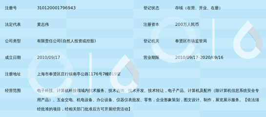 上海仲达电子科技有限公司 系统服务领域的专业力量